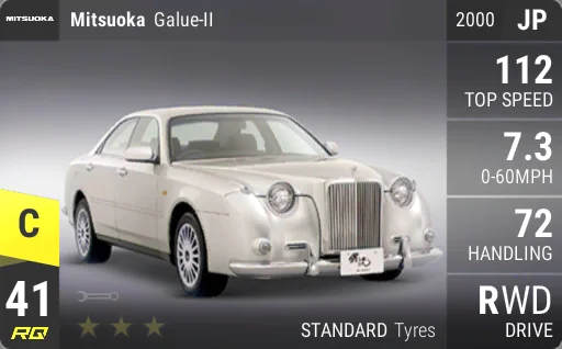 Mitsuoka Galue-II