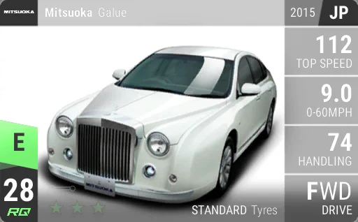 Mitsuoka Galue