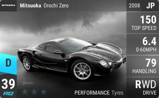 Mitsuoka Orochi Zero