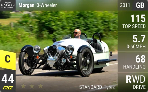 Morgan 3-Wheeler