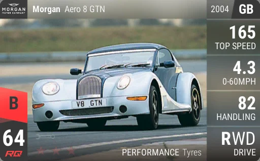 Morgan Aero 8 GTN