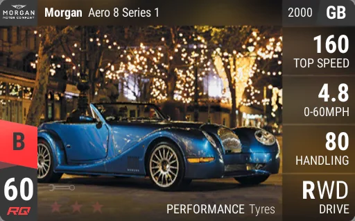 Morgan Aero 8 Series 1