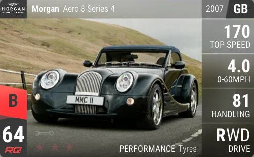 Morgan Aero 8 Series 4