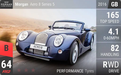 Morgan Aero 8 Series 5