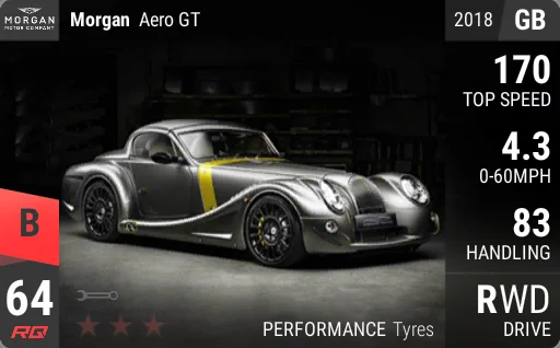 Morgan Aero GT