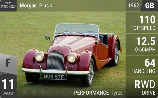 Morgan Plus 4