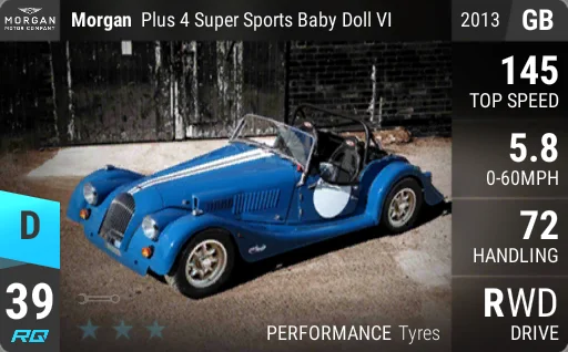 Morgan Plus 4 Super Sports Baby Doll VI