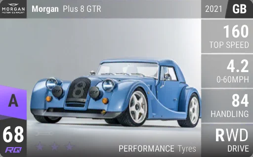 Morgan Plus 8 GTR