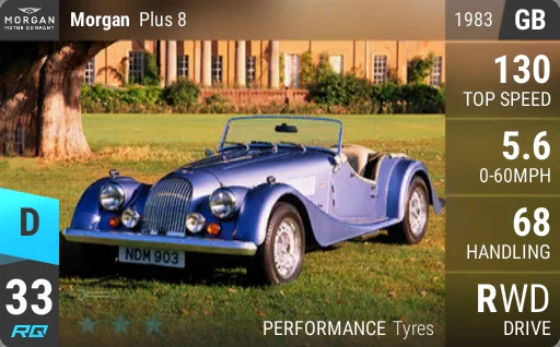 Morgan Plus 8