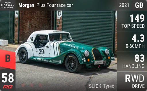 Morgan Plus Four race car