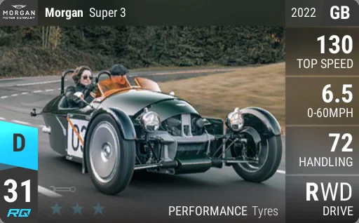 Morgan Super 3