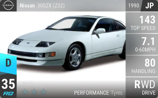 Nissan 300ZX (Z32)