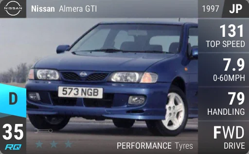 Nissan Almera GTI
