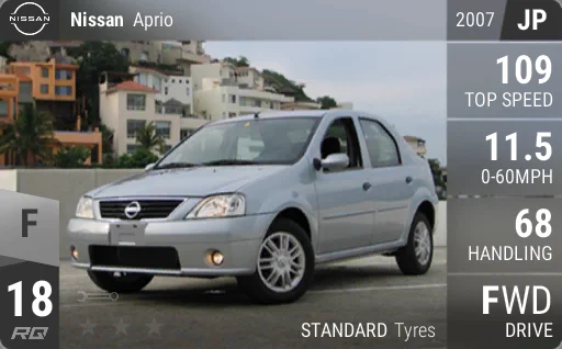 [f18] Nissan Aprio 2007
