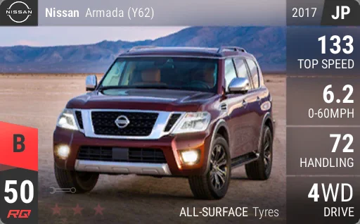 Nissan Armada (Y62)