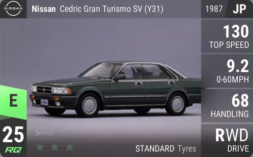 Nissan Cedric Gran Turismo SV (Y31)