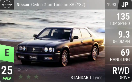 Nissan Cedric Gran Turismo SV (Y32)