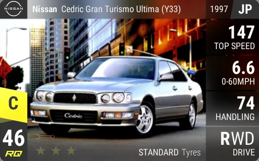 Nissan Cedric Gran Turismo Ultima (Y33)