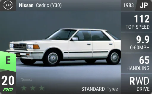 Nissan Cedric (Y30)