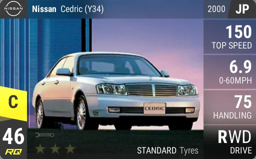 Nissan Cedric (Y34)