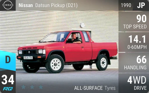 Nissan Datsun Pickup (D21)
