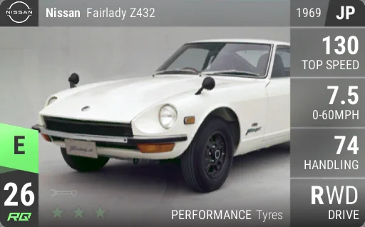 Nissan Fairlady Z432R