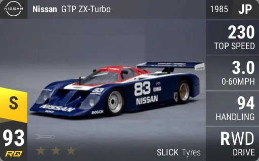 Nissan GTP ZX-Turbo