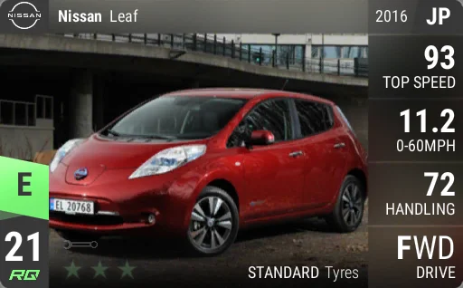 Nissan Leaf