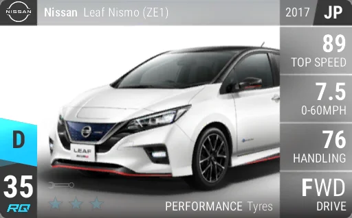 Nissan Leaf Nismo (ZE1)