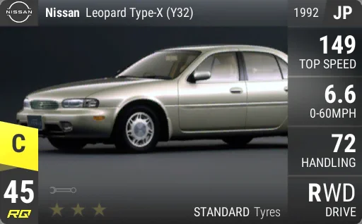 Nissan Leopard Type-X (Y32)