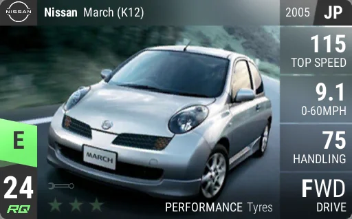 Nissan March (K12)