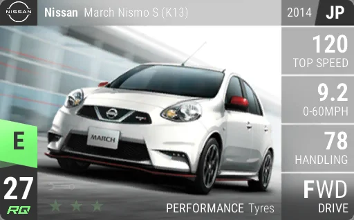 Nissan March Nismo S (K13)