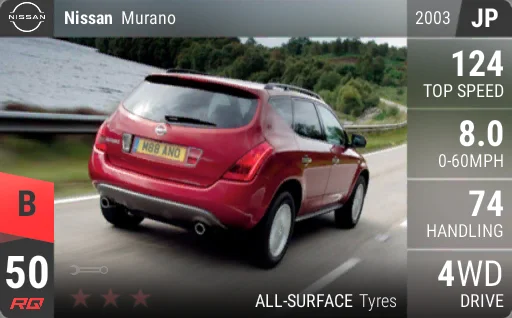 Nissan Murano
