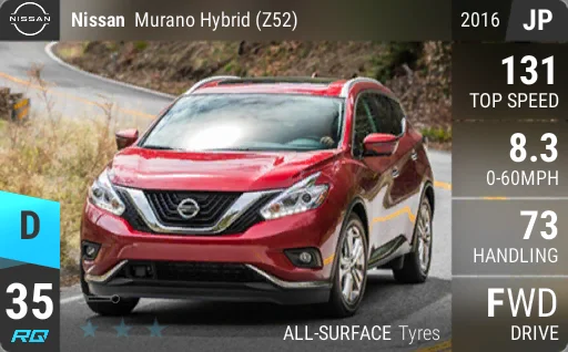 Nissan Murano Hybrid (Z52)