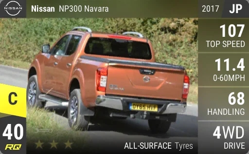 Nissan NP300 Navara