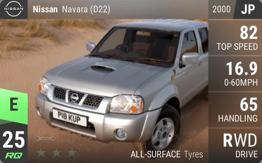 Nissan Navara (D22)