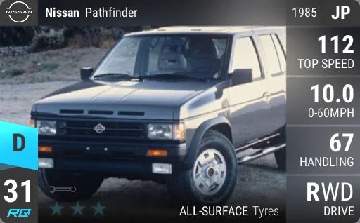 Nissan Pathfinder