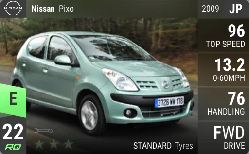 Nissan Pixo