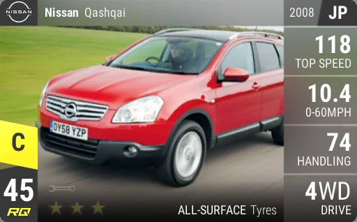 [c45] Nissan Qashqai 2008