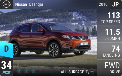 Nissan Qashqai