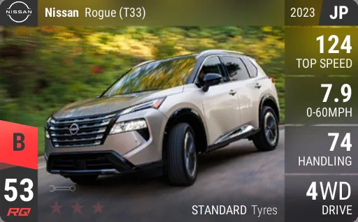 Nissan Rogue (T33)