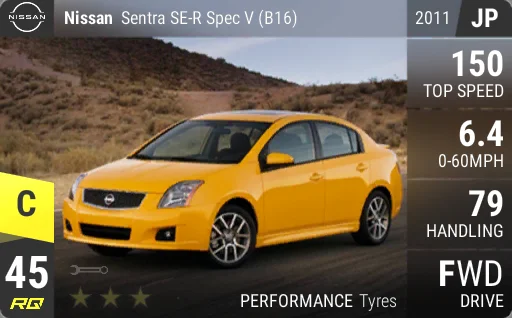 Nissan Sentra SE-R Spec V (B16)