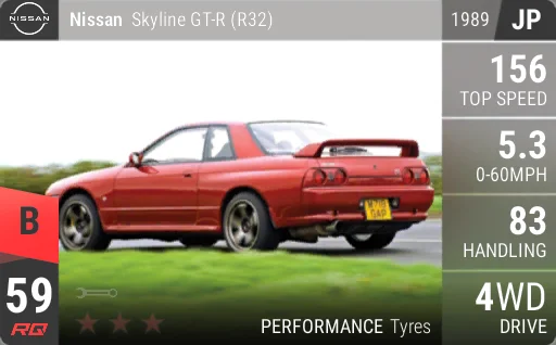 Nissan Skyline GT-R (R32)