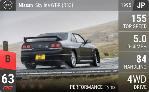 Nissan Skyline GT-R (R33)