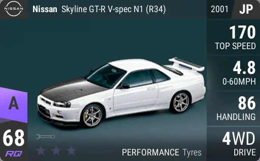 Nissan Skyline GT-R V-spec N1 (R34)