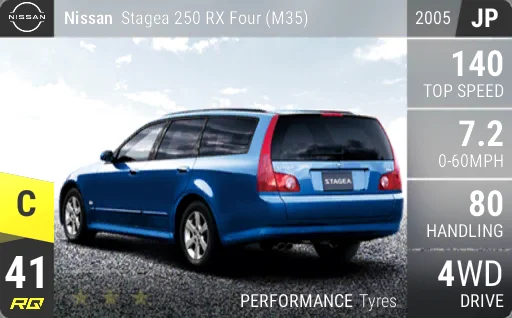 Nissan Stagea 250 RX Four (M35)