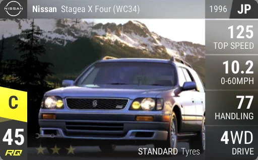Nissan Stagea X Four (WC34)