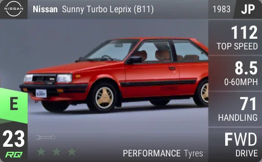 Nissan Sunny Turbo Leprix (B11)