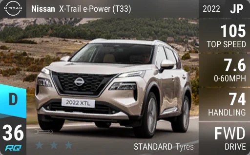 Nissan X-Trail e-Power (T33)