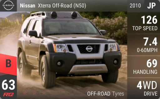 Nissan Xterra Off-Road (N50)